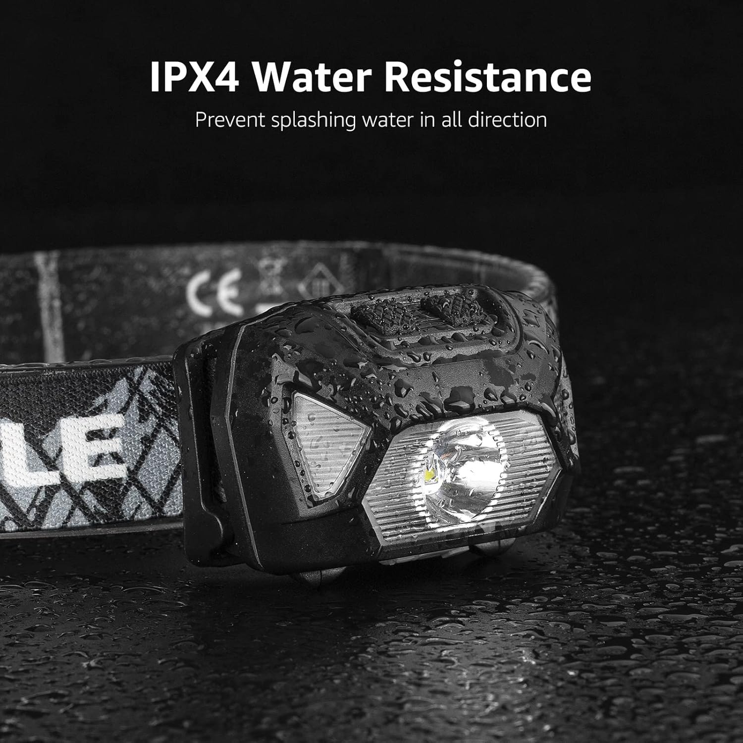Bright Durable LED Headlamp for Camping Hiking - Key Features