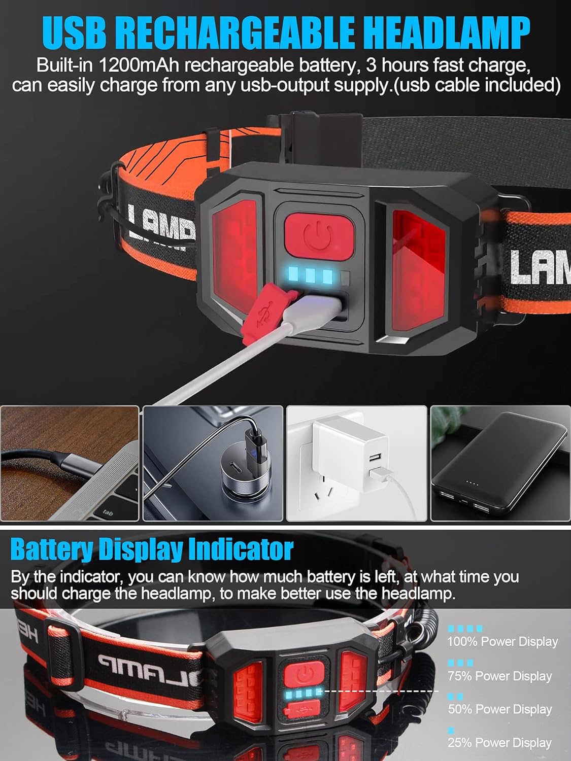 SPRIAK Brighter Your Hiking Camping Experience 1000 Lumens 230 Beam Rechargeable Waterproof
