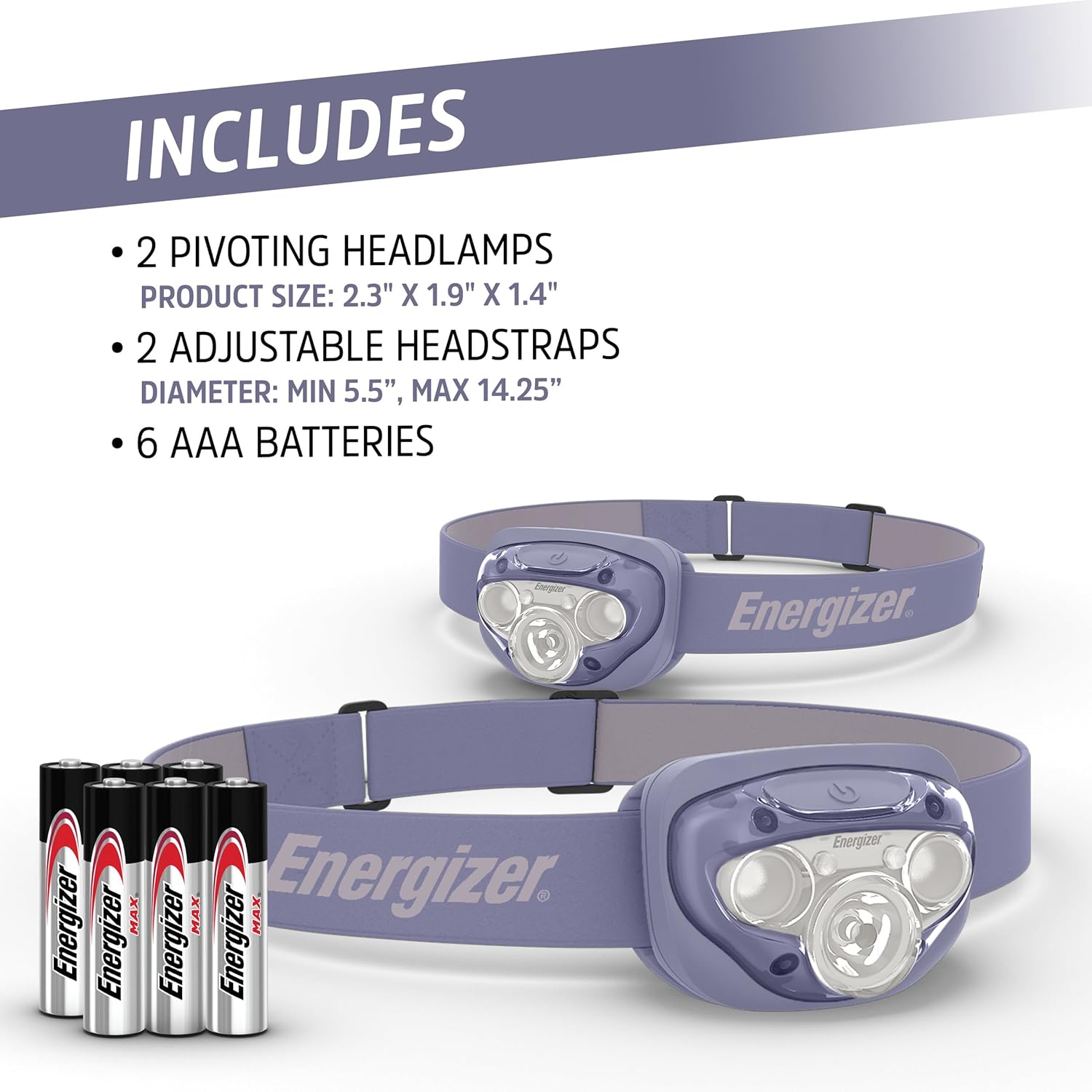 Energizer LED Headlamp PRO
