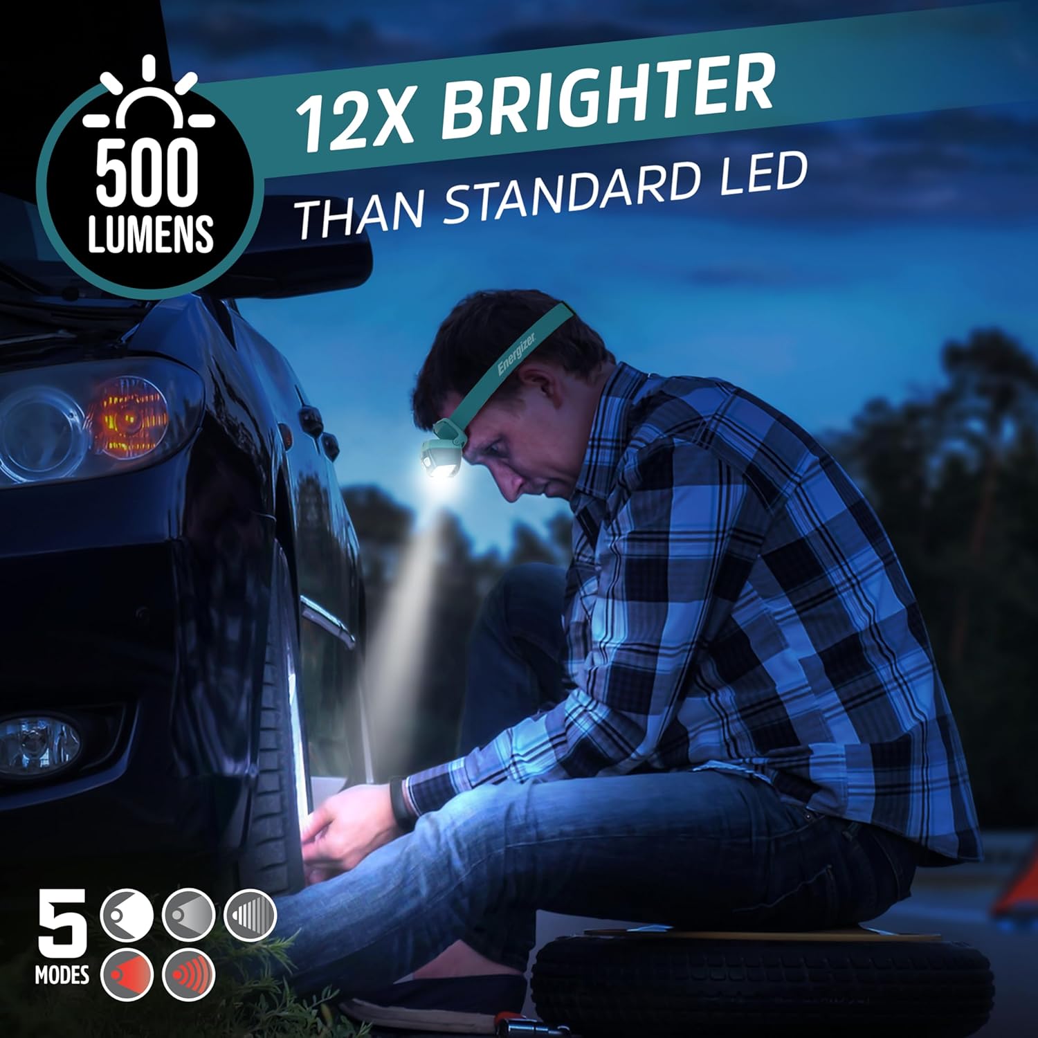 Energizer HDL40 Compact LED Headlamp with 3 AAA Batteries