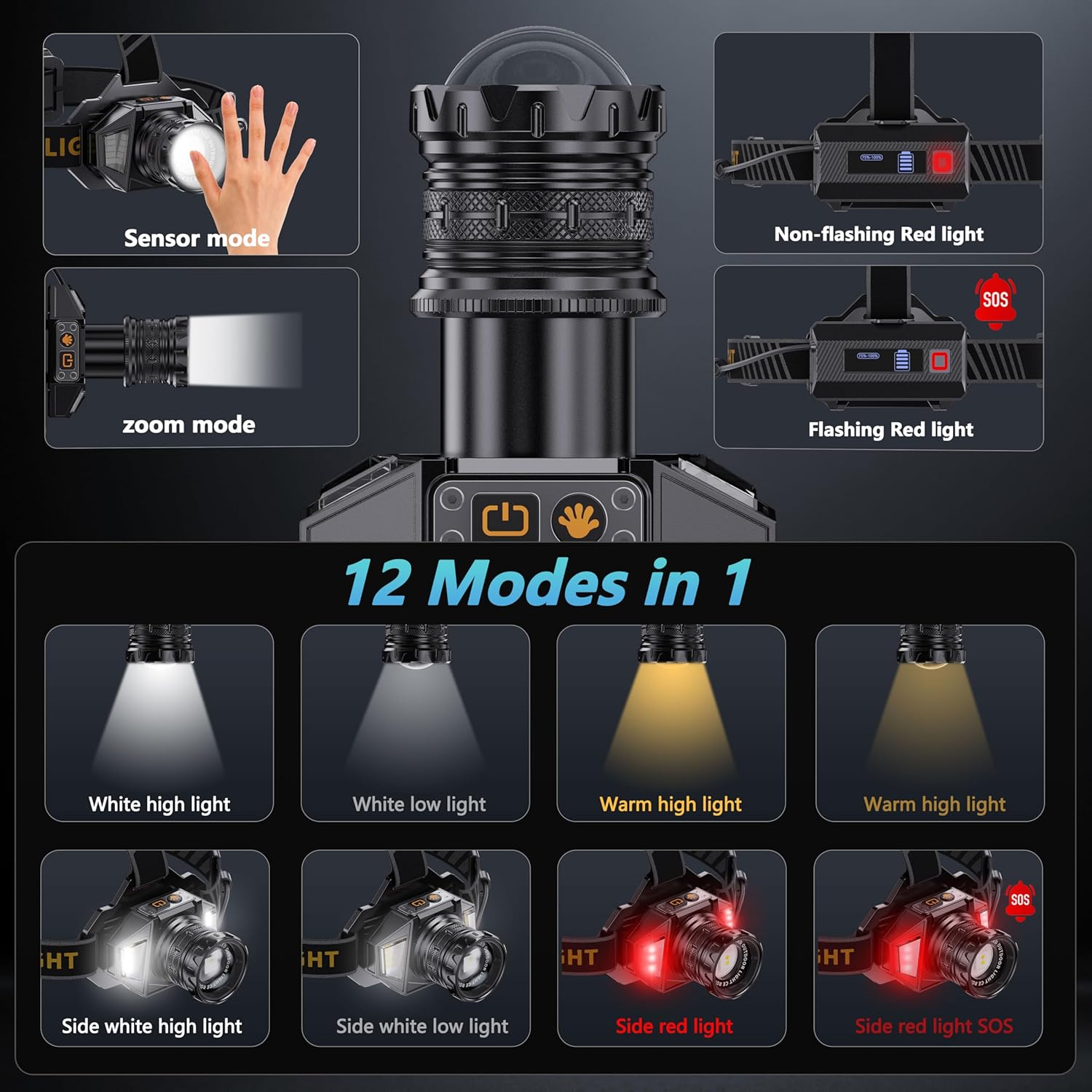 LED Headlamp Rechargeable with 990000 Lumens and 12 Modes