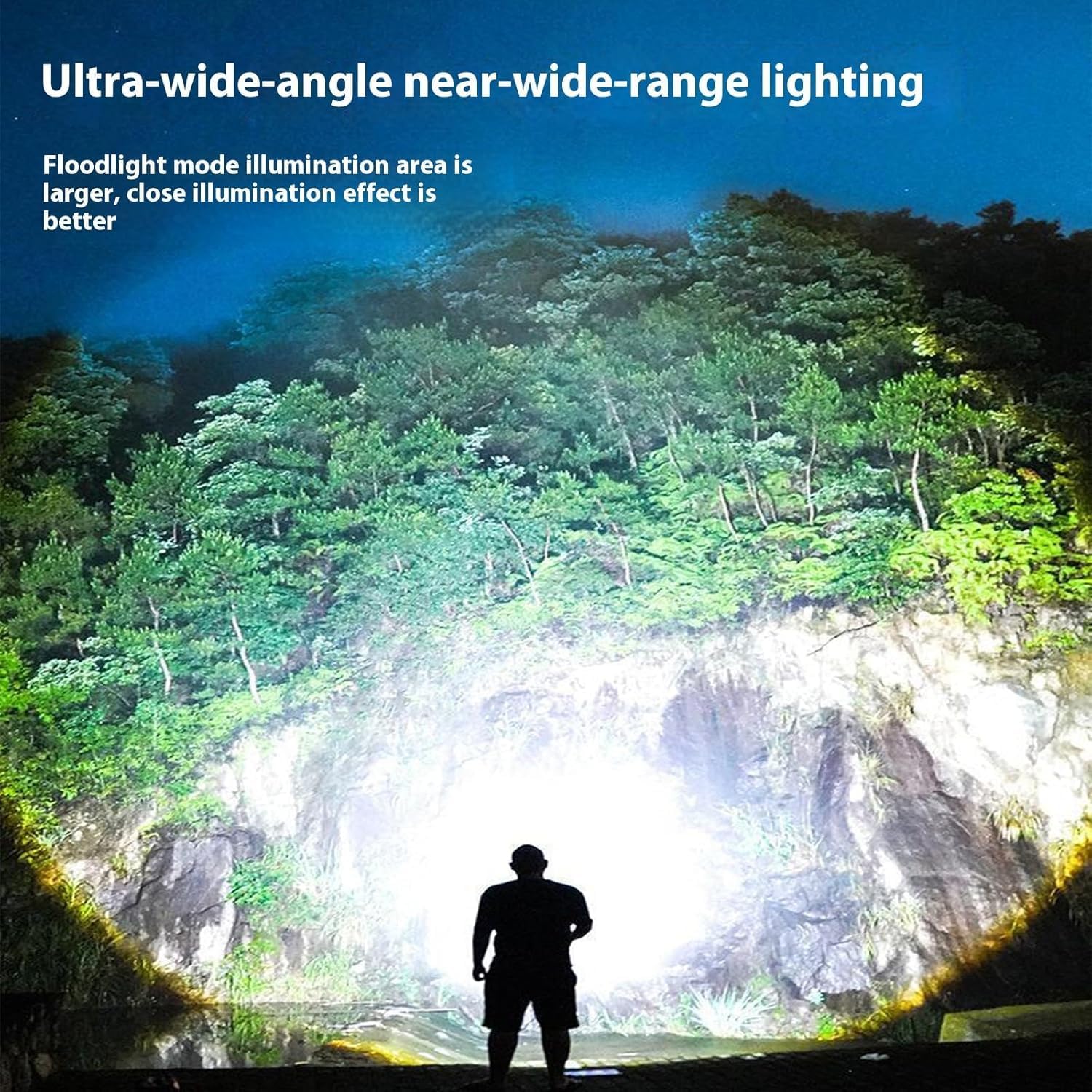 Peehss Zoomable LED Headlamp with Motion Sensor 6 Modes