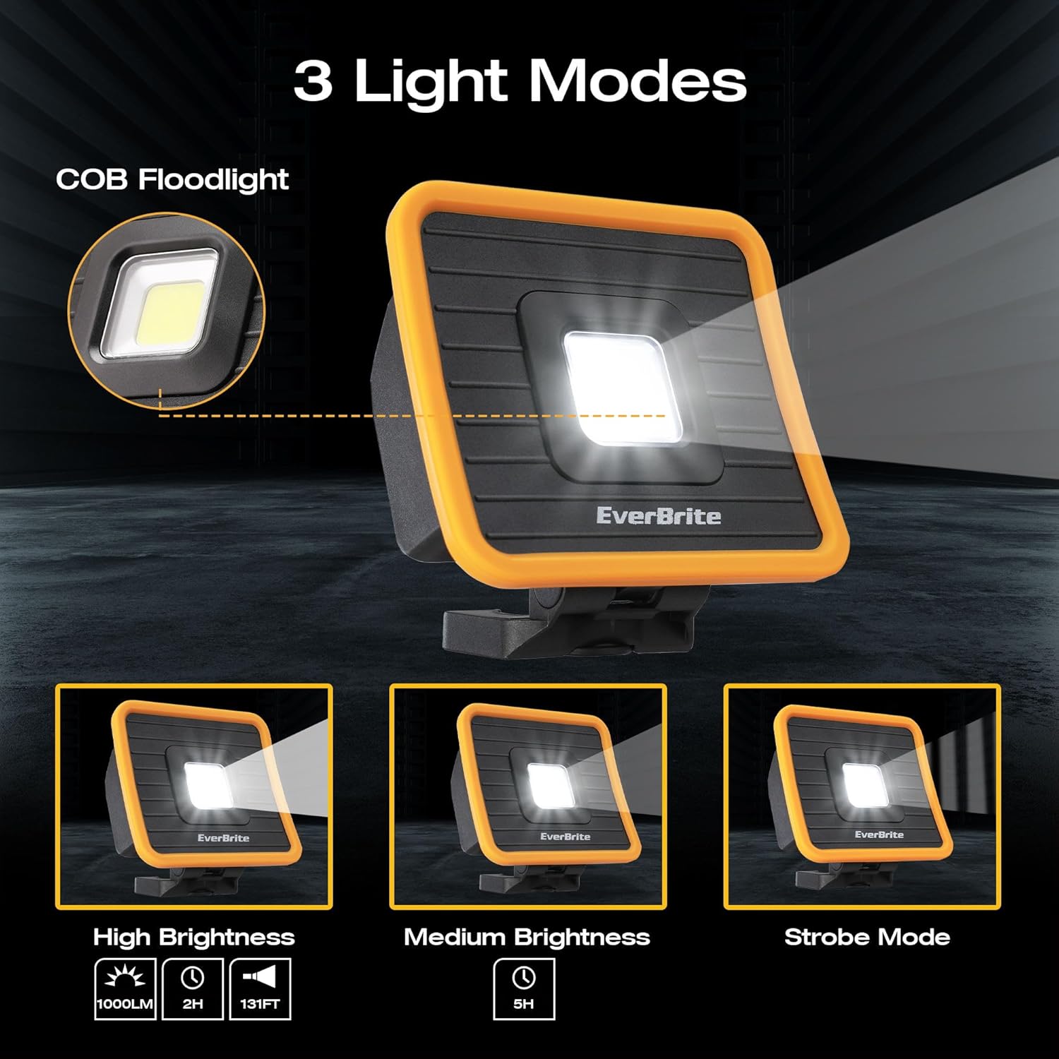 High Brightitude Rechargeable Work Headlamp