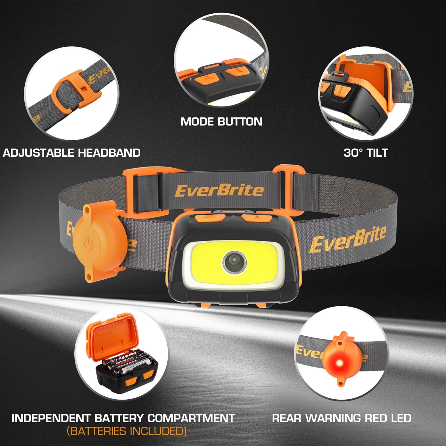 EverBrite 300 Lumen Headlamp - RedGreenWhite Modes for Hiking Camping Trail Running