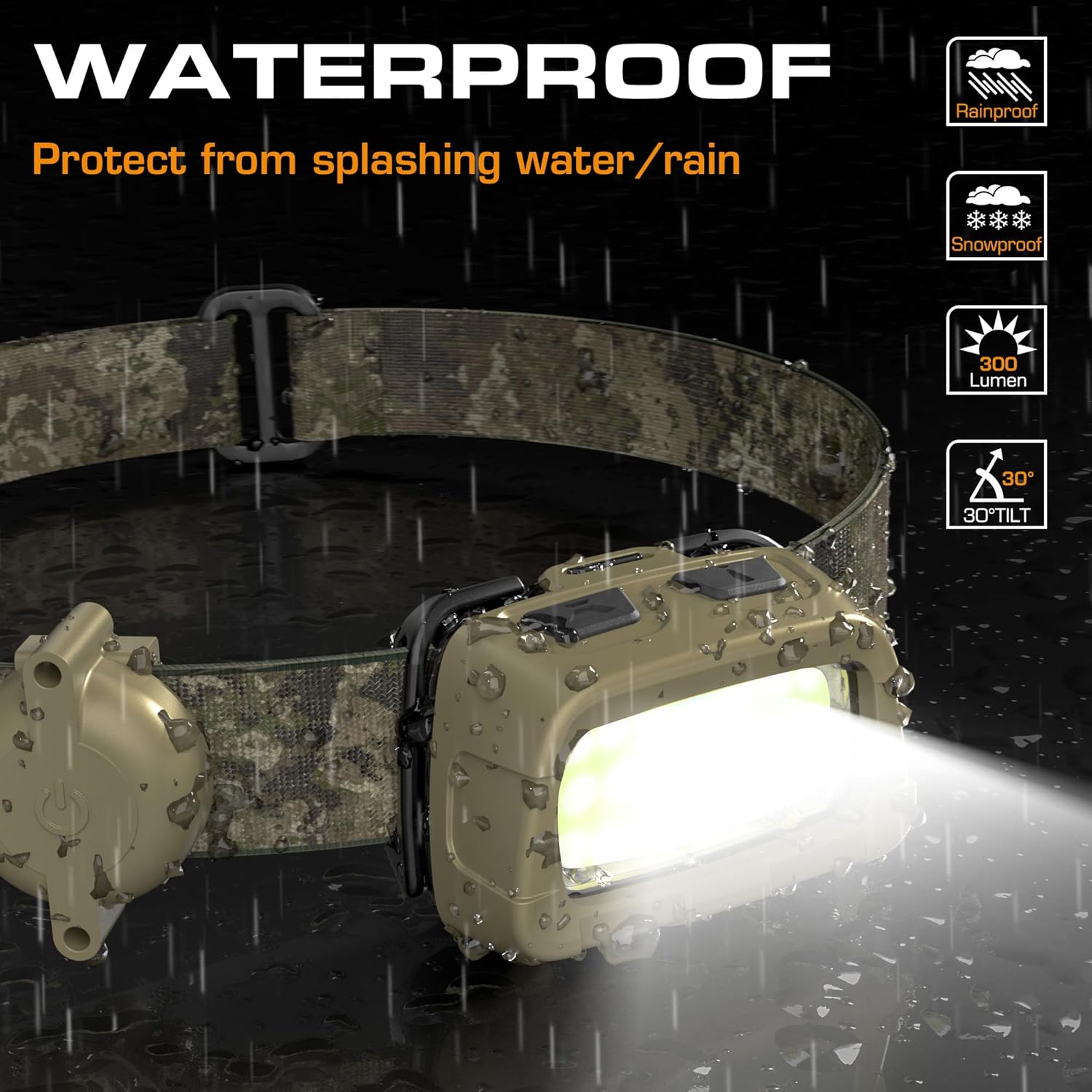 300 Lumens Headlamp for Camping Hunting