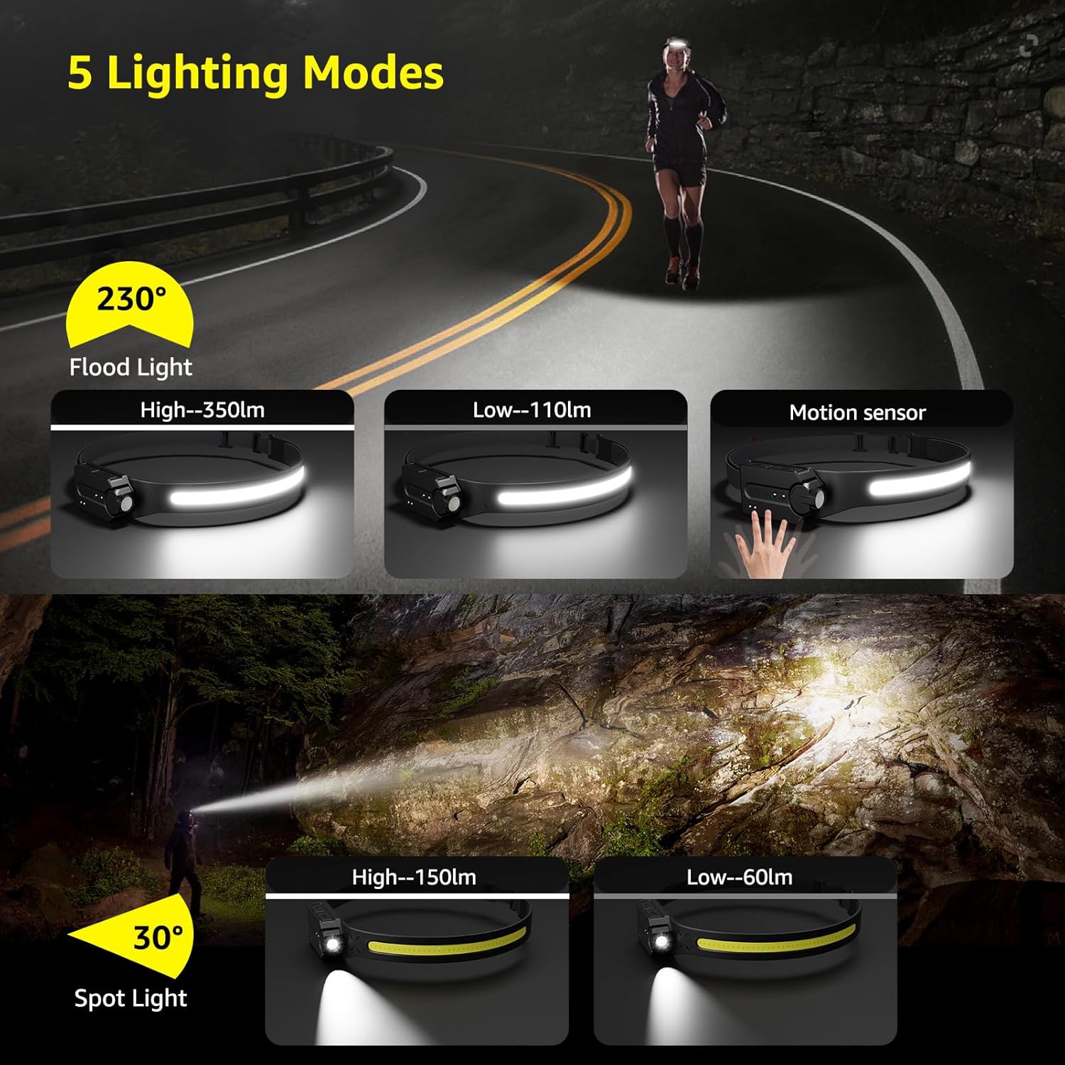 Lepro Bundle camping lantern rechargeable power bank headlamp with motion sensor