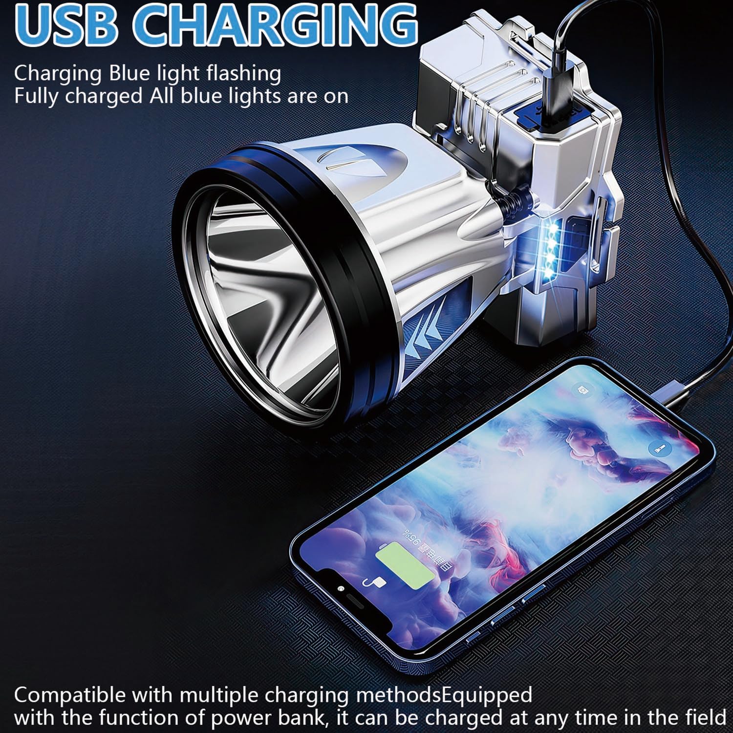 Bright Rechargeable LED Headlamp Camping Hiking More