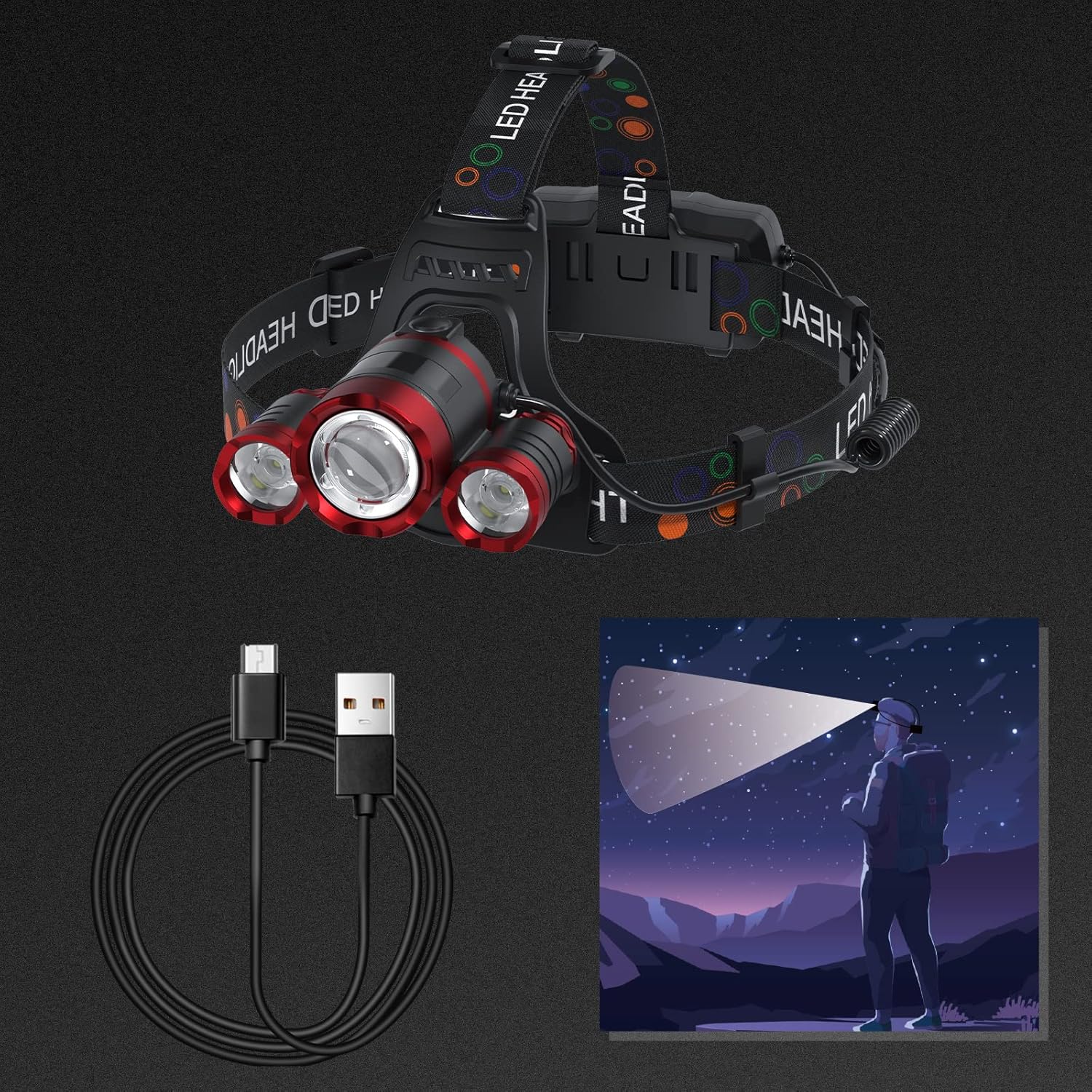 Beteray 3-in-1 Headlamp Red
