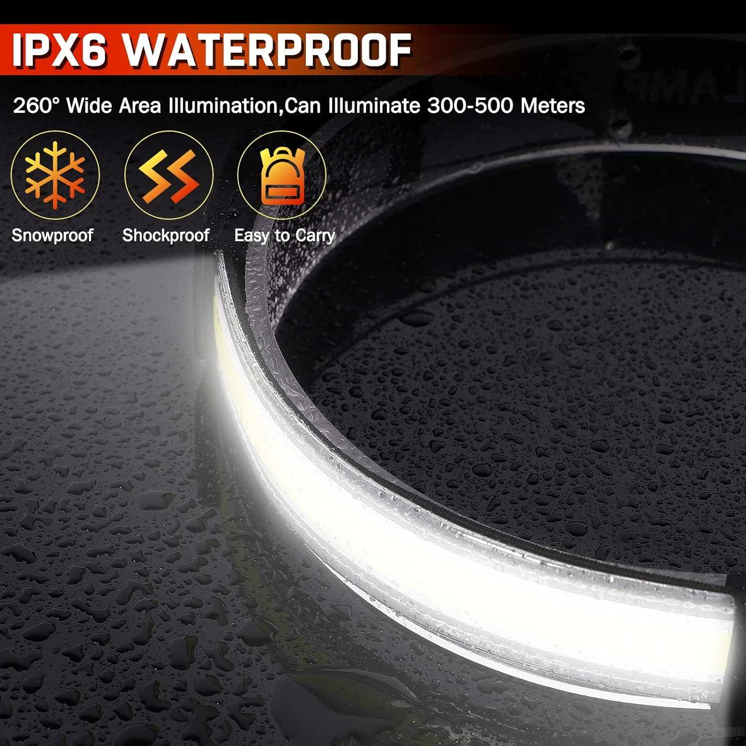 bright 1500 lumens headlamp with taillight waterproof camping accessory