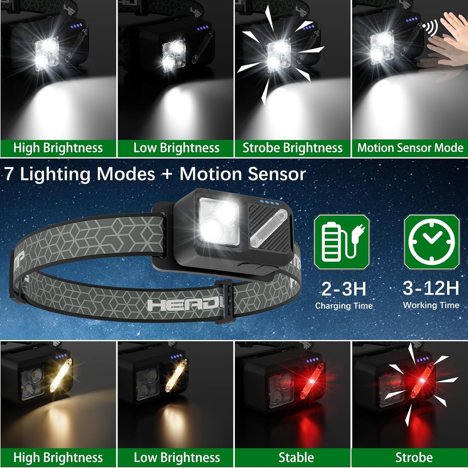 2-Piece Rechargeable LED Headlamp Set 2500-lumen Waterproof 90Adjustable Magnetic Adsorb