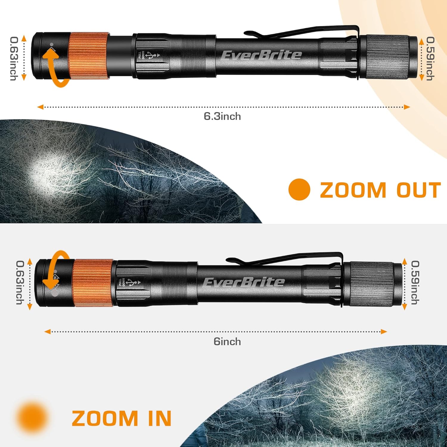 EverBrite Headlamp Rechargeable Pen Light