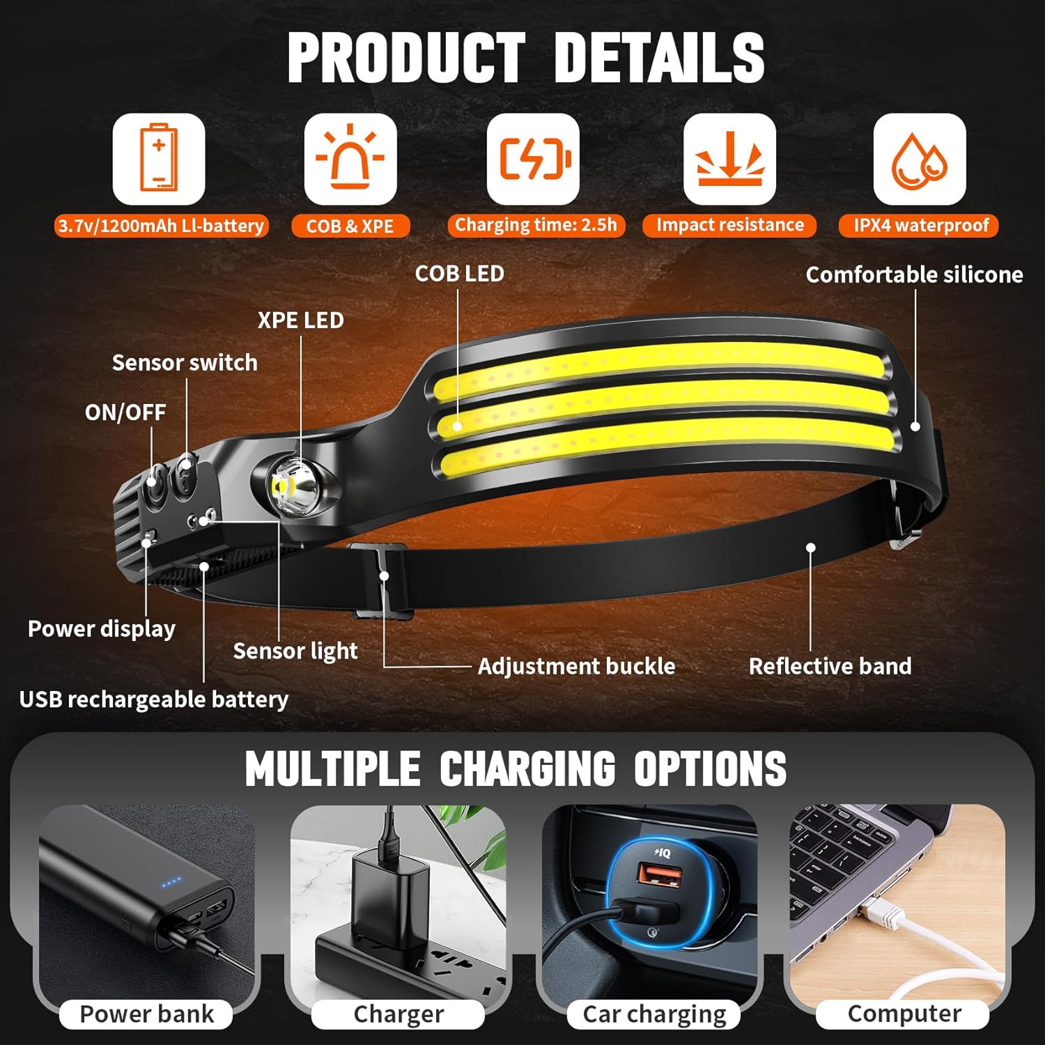 6-Piece Rechargeable LED Headlamp Perfect for Hiking Camping
