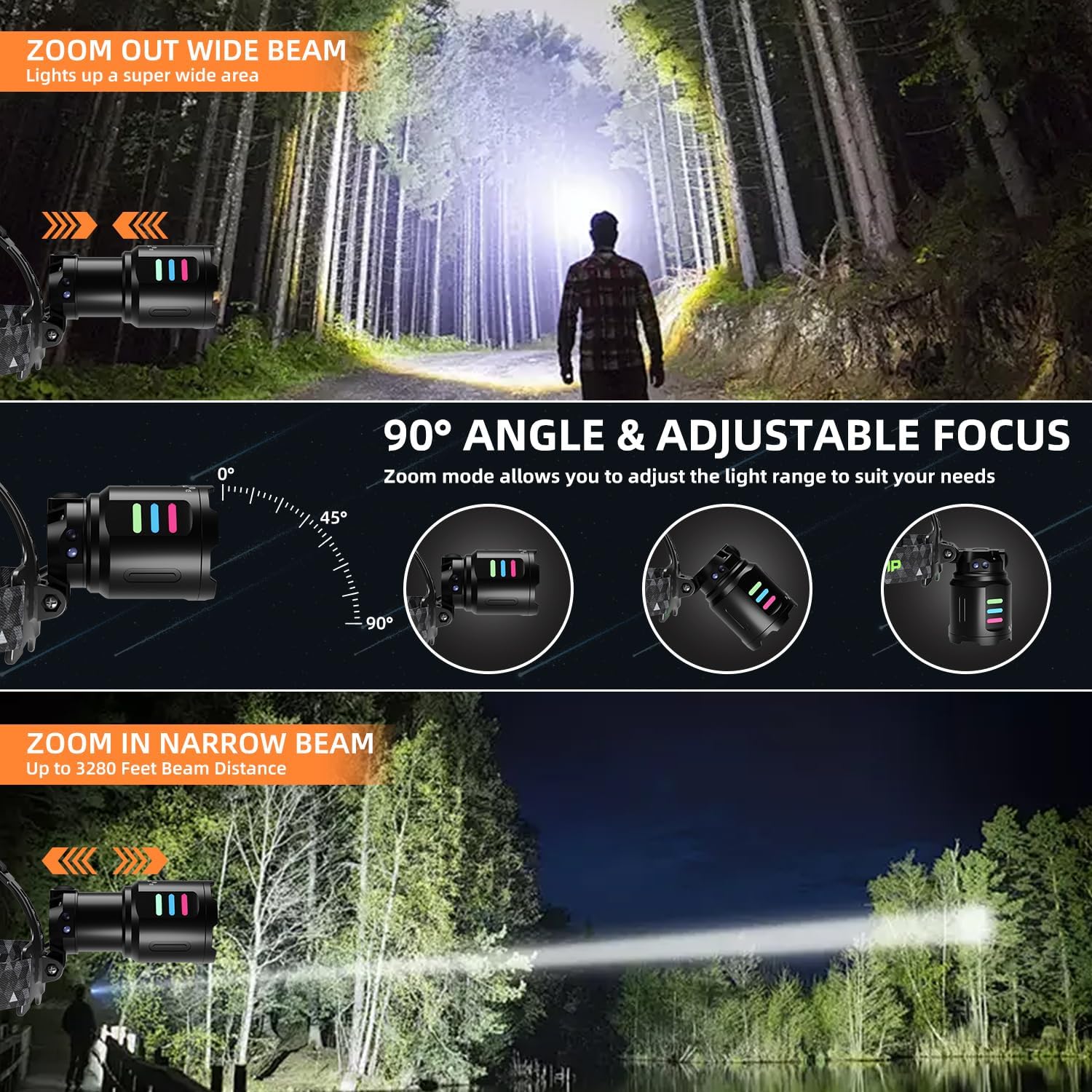 100000lm LED Rechargeable Headlamp with 90 Adjustable Motion Sensor