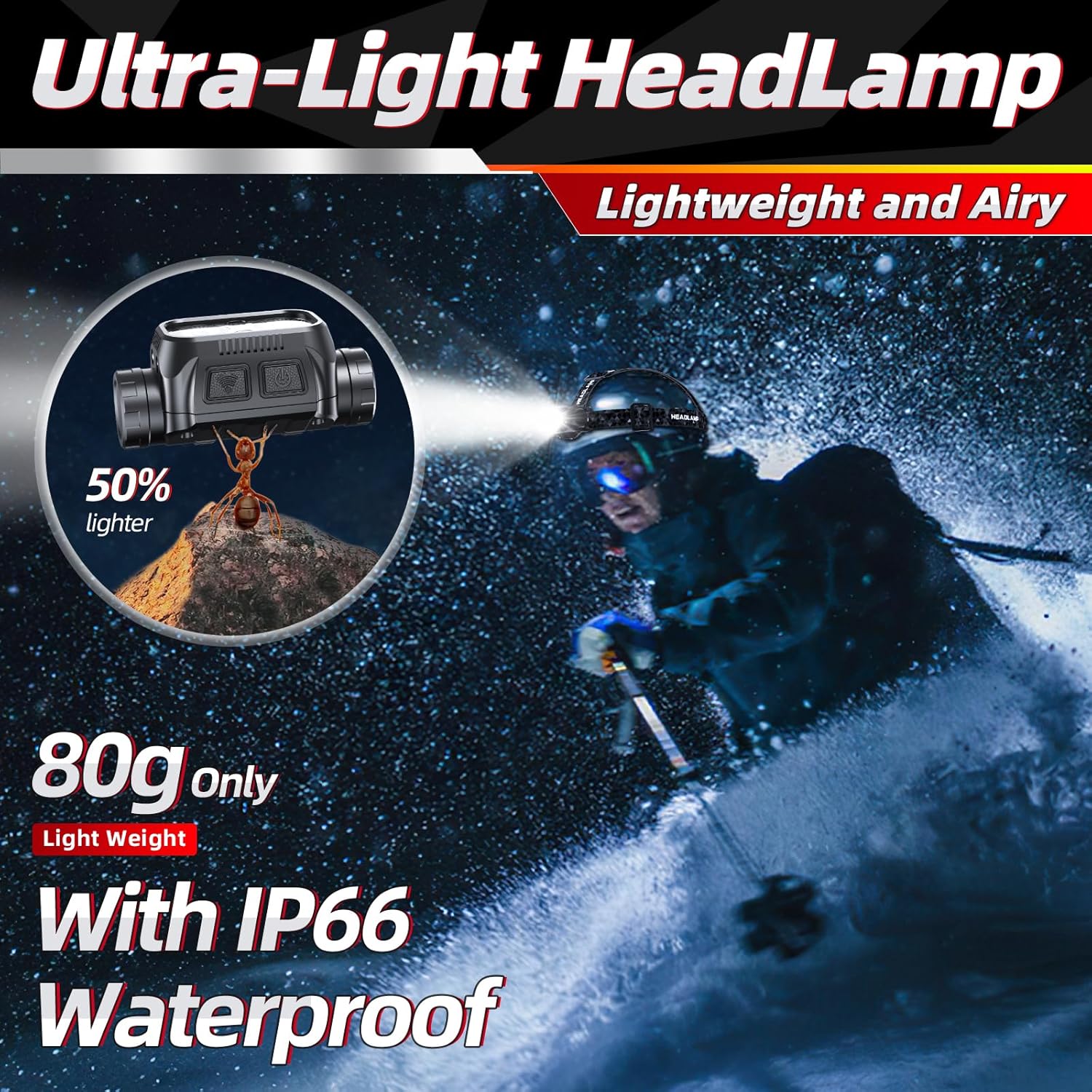 Rechargeable Headlamp with Red Light and Motion Sensor