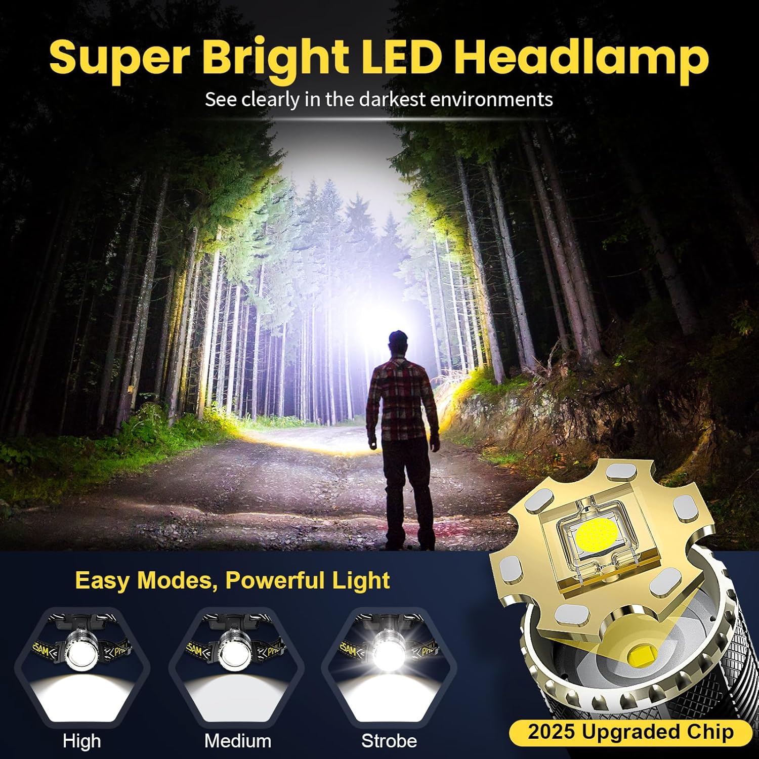 150000 Lumens Rechargeable Headlamp for Adults