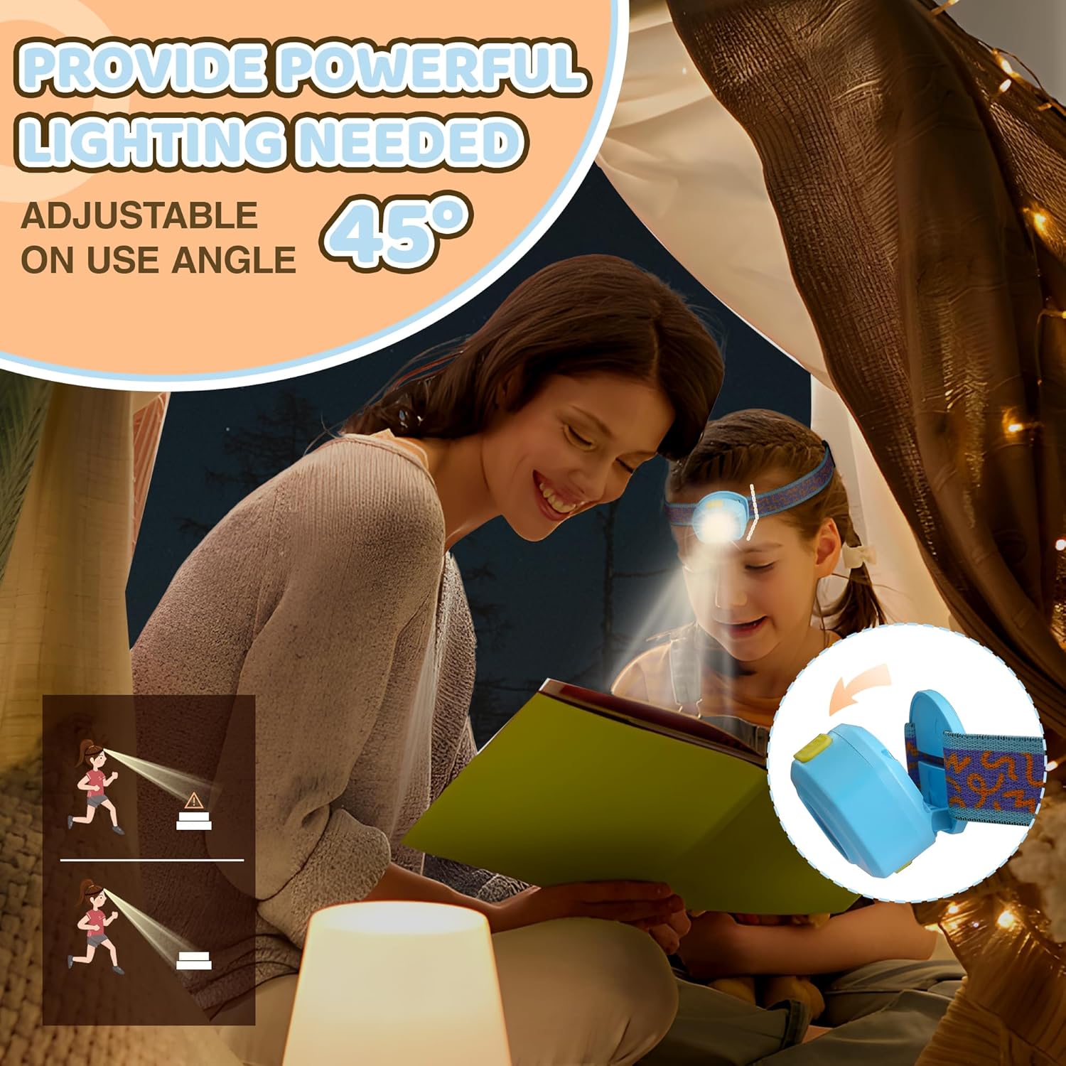 Bright Fun - Kids Headlamp Camping LED Bulb