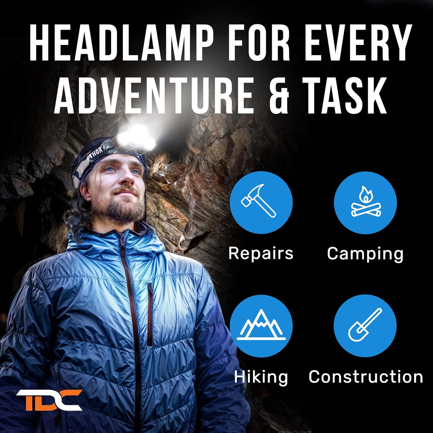 Professional LED Headlamp for Camping Hunting - TDC 1080 Lumens Headlight