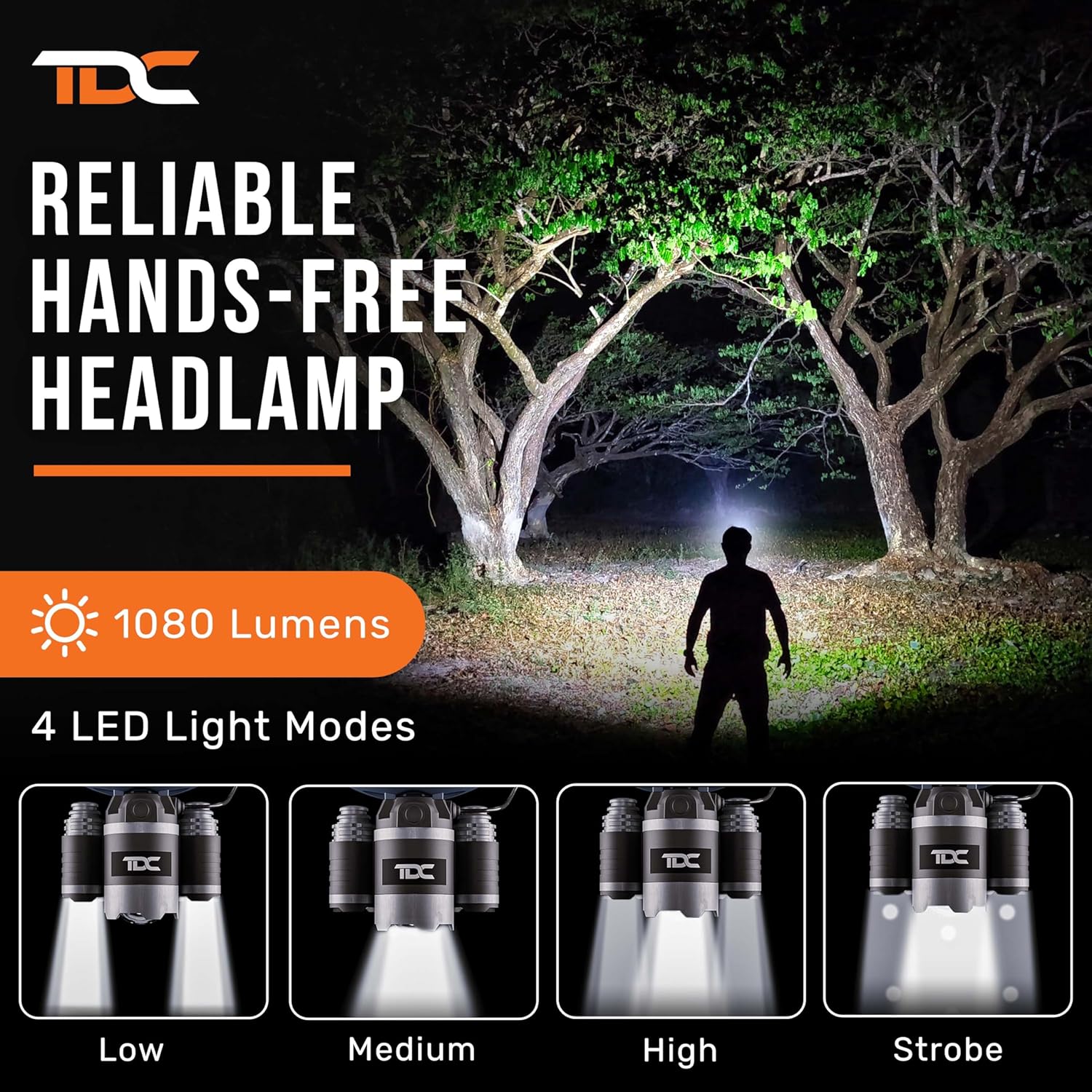 Perfect LED Head Flashlight for Camping Hunting Work
