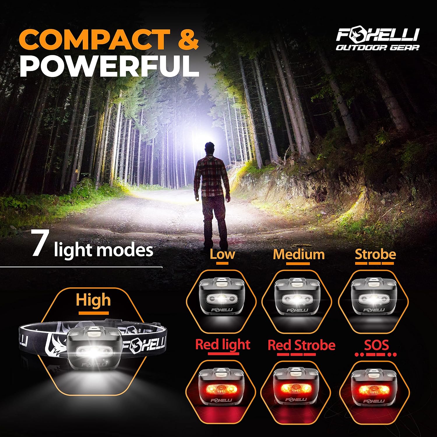 Foxelli - LED Headlamp Flashlight 165ft Beam waterproof durable