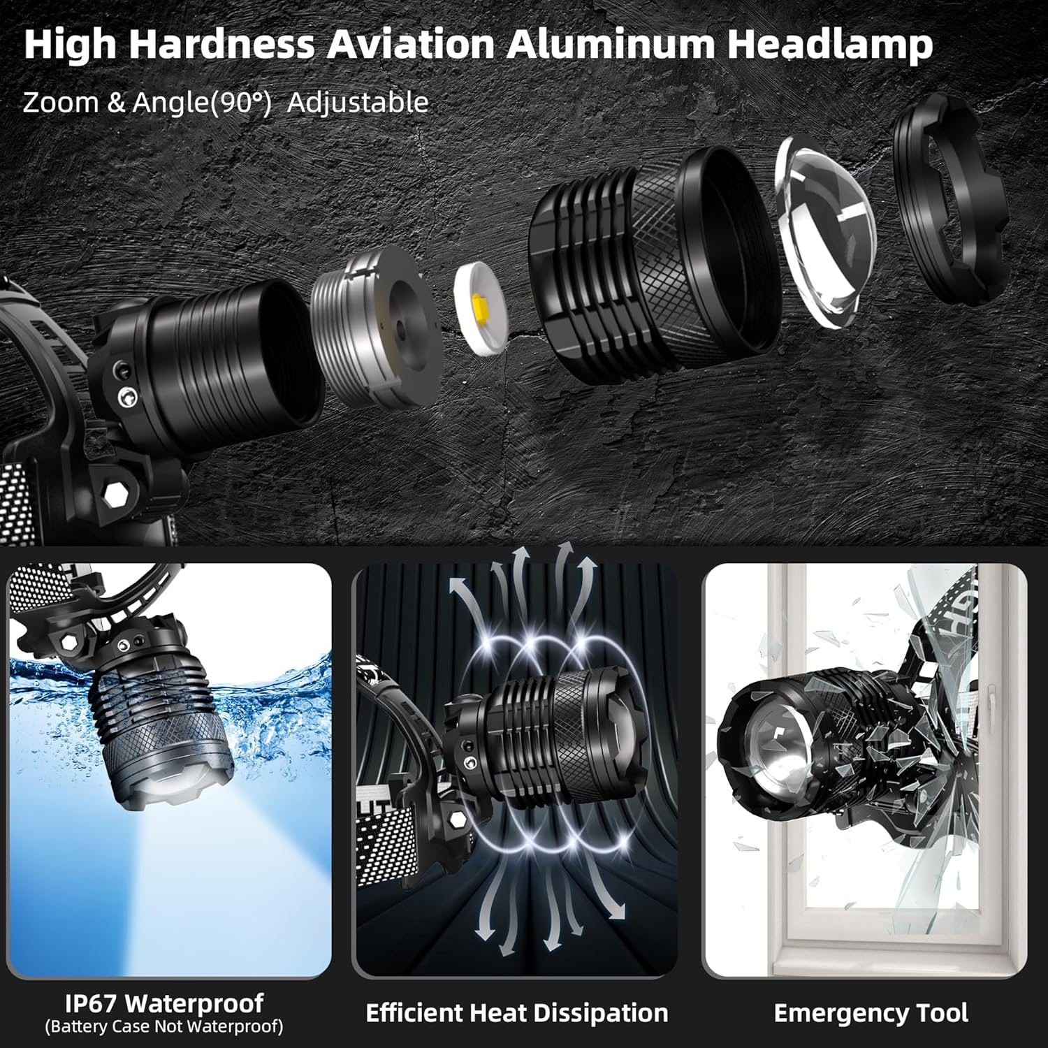 Zmoon 100000LM Rechargeable LED Headlamp