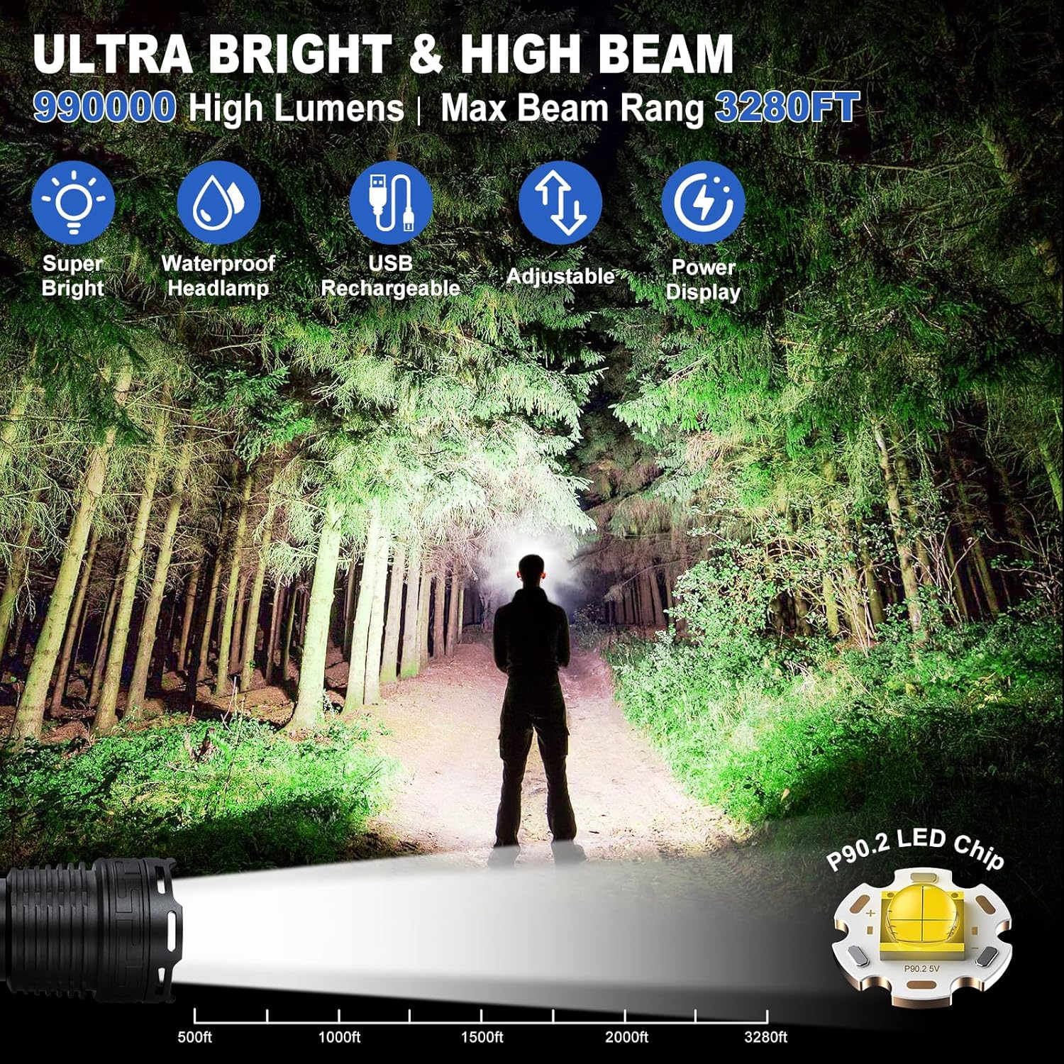 Rechargeable Headlamp 990000 Lumens Waterproof