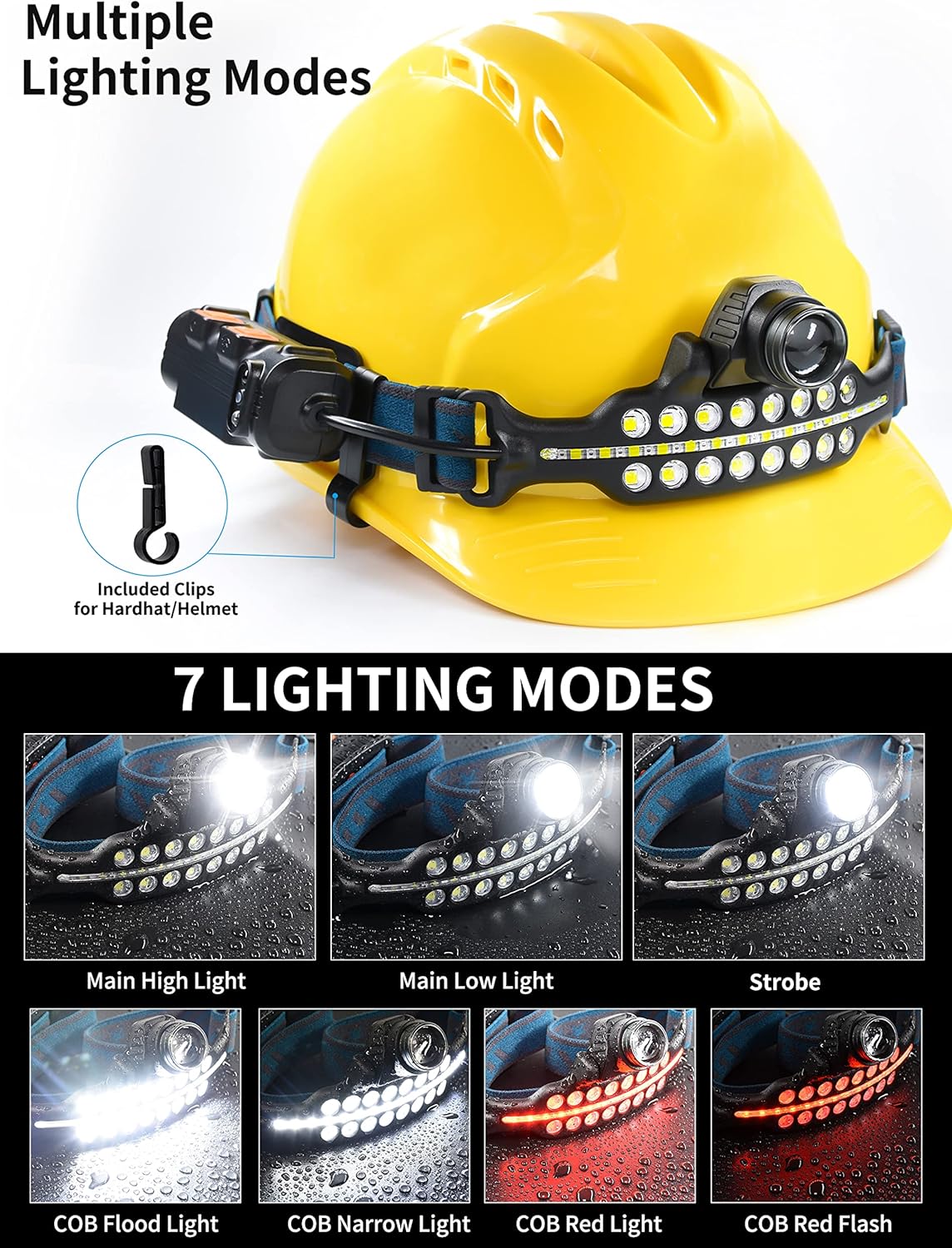 DARKBEAM Rechargeable LED Headlamp for Camping Fishing emergency