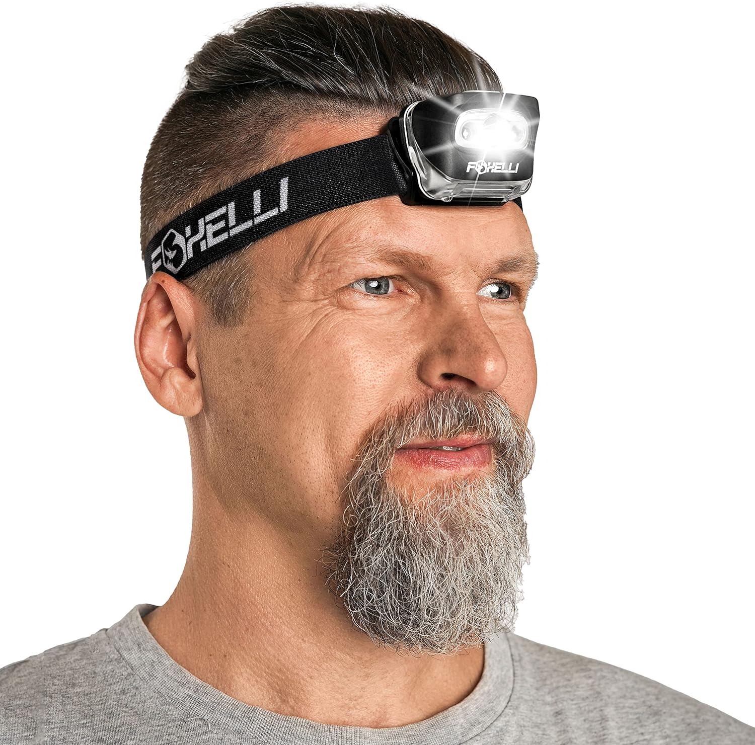 Bright LED Headlamp