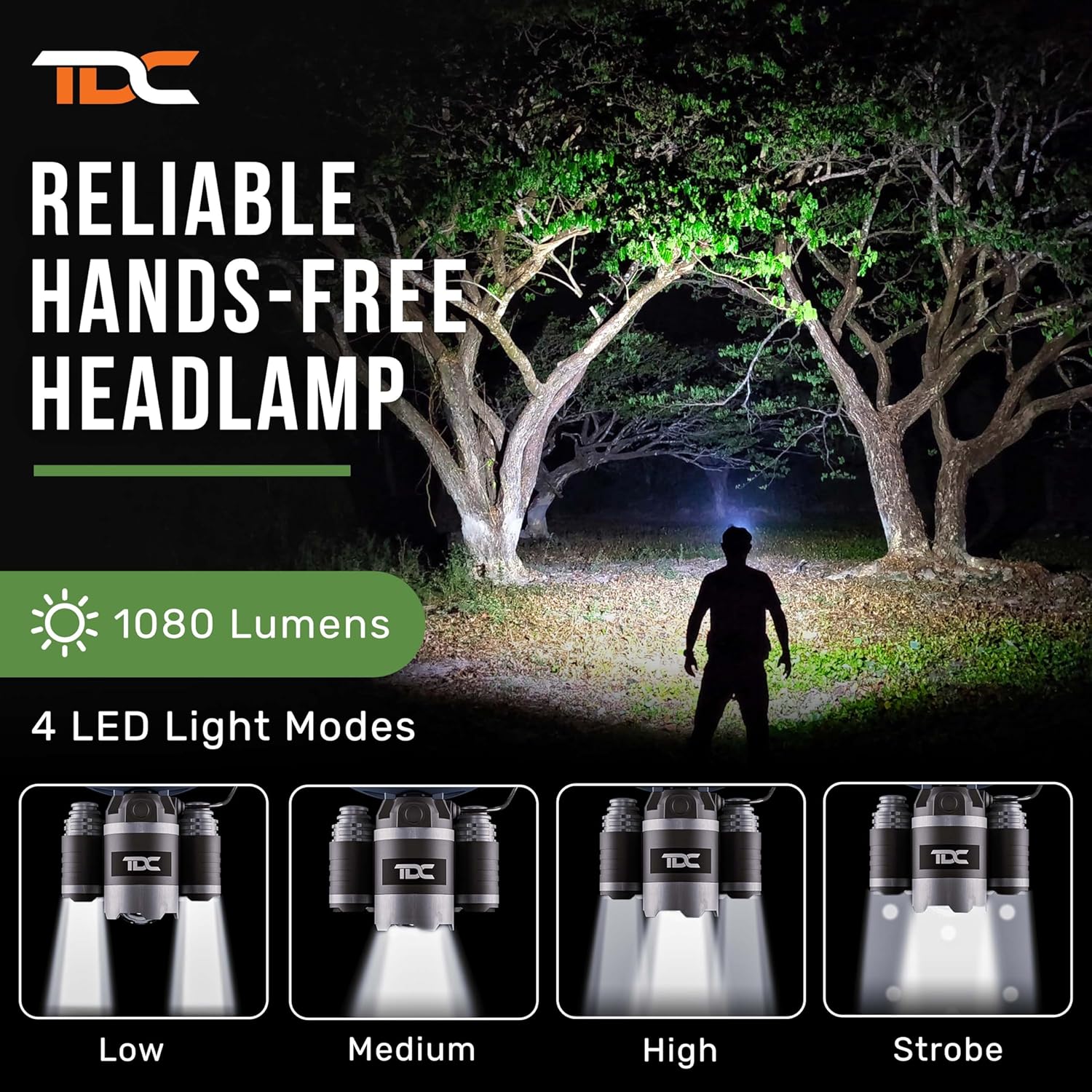 TDC 1080 Lumens Rechargeable IPX4 Headlamp with 8HR Battery and Rotatable Beam