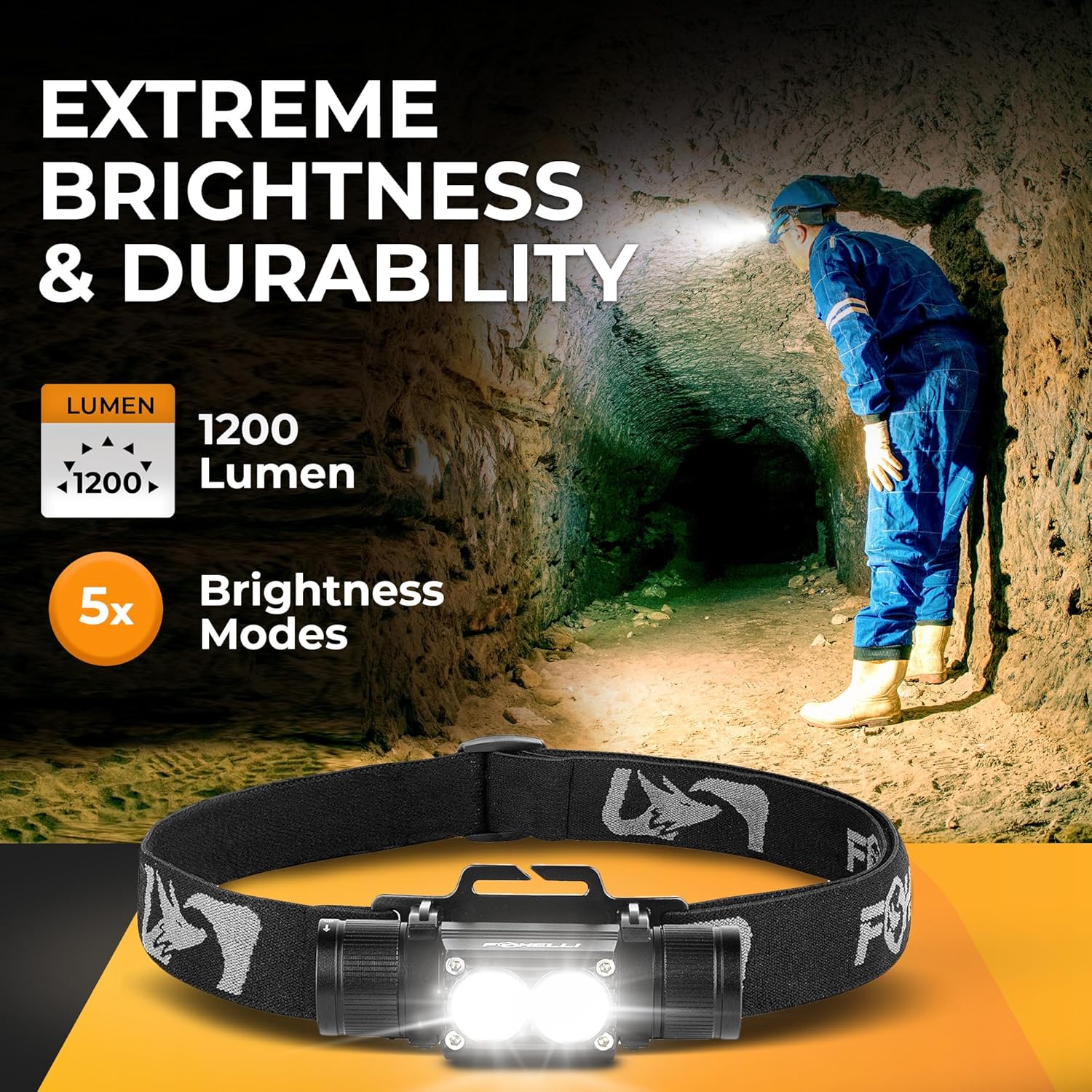 18650 Rechargeable Headlamp