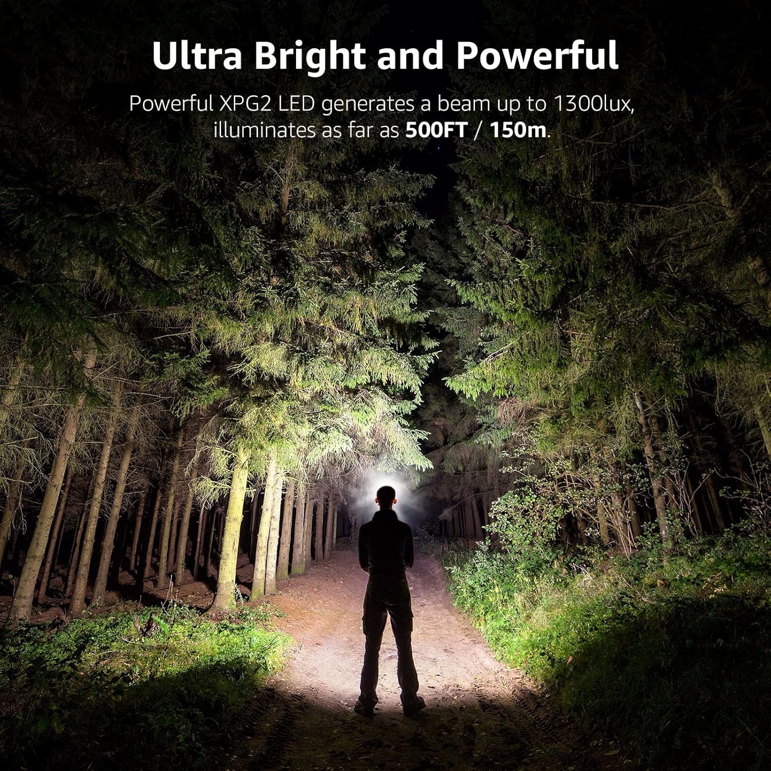 Lepro 320015 2-Piece 1300Lux Headlamp