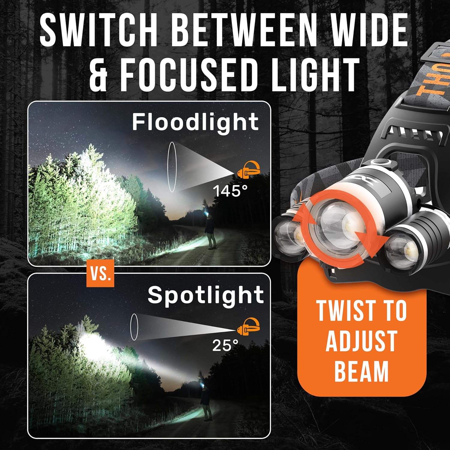 Perfect LED Head Flashlight for Camping Hunting Work