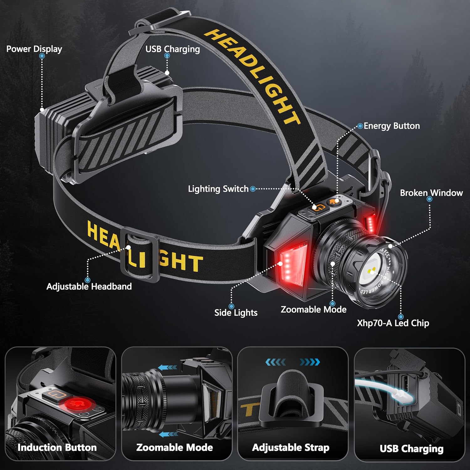 LED Headlamp Rechargeable with 990000 Lumens and 12 Modes