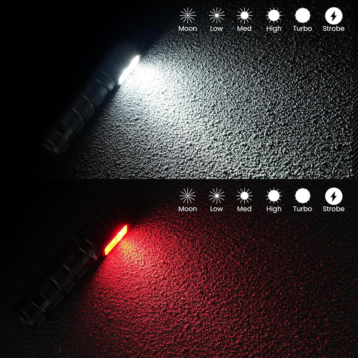 Adjustable Red Light Headlamp for Adults