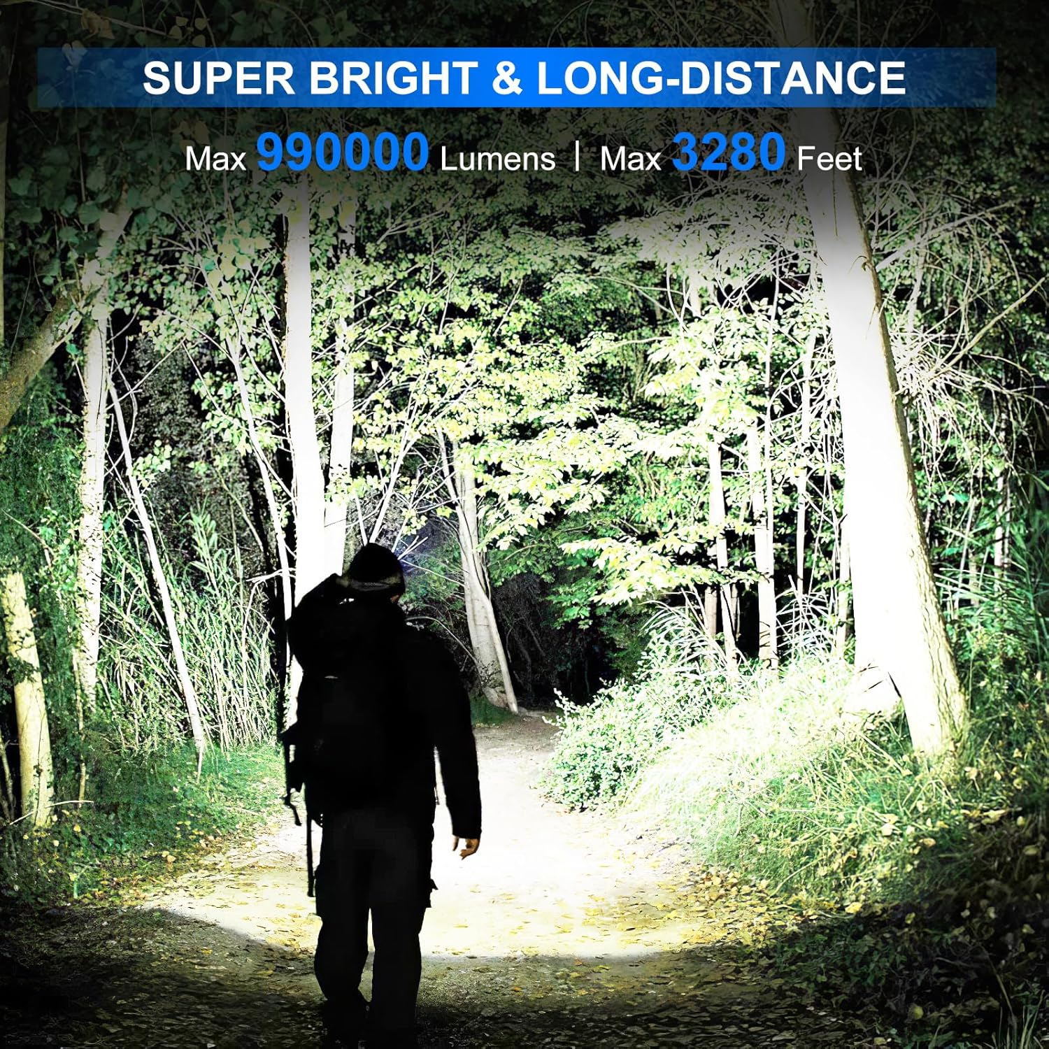 990000 Lumens Rechargeable Headlamp