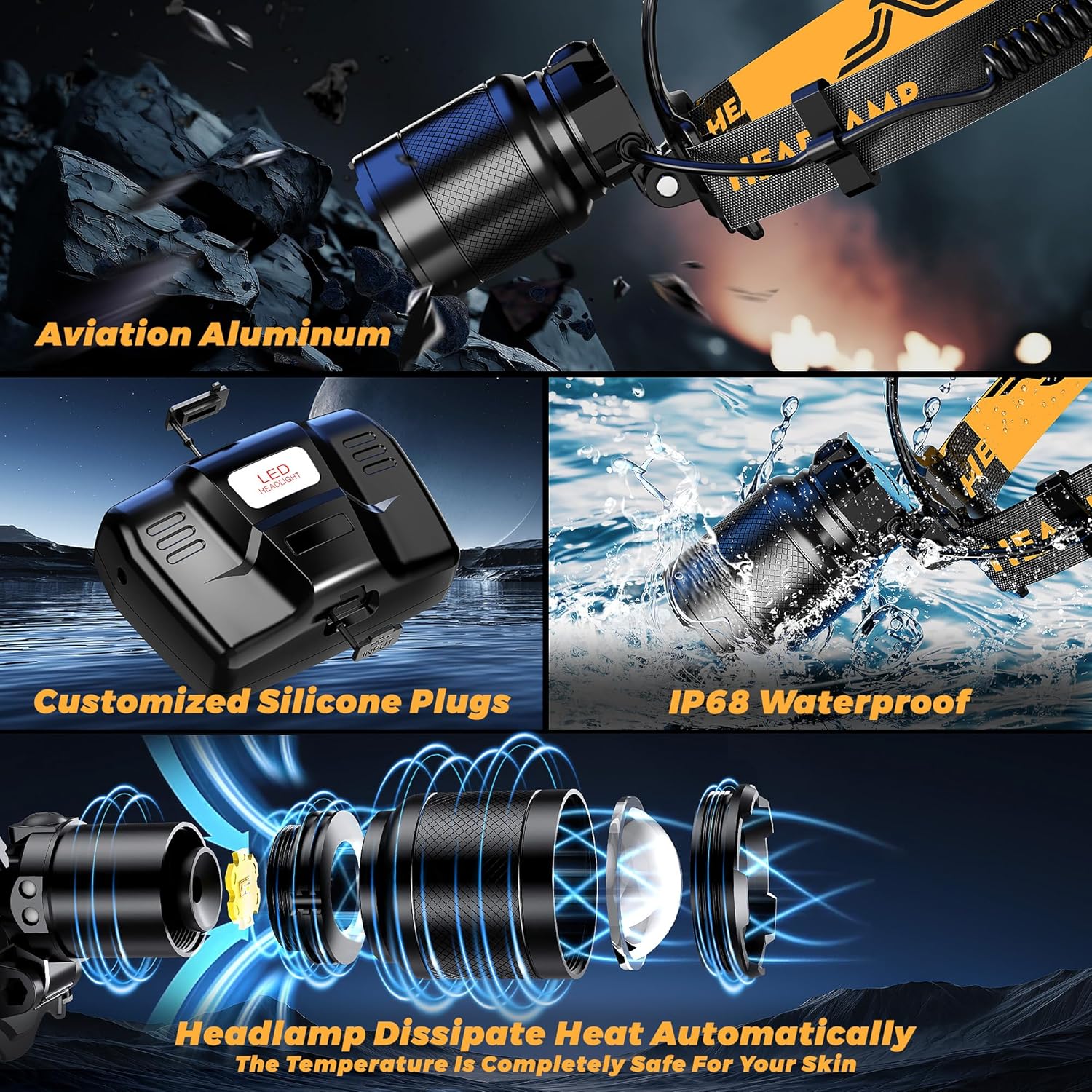 The XILUO 150000 LM Rechargeable Headlamp