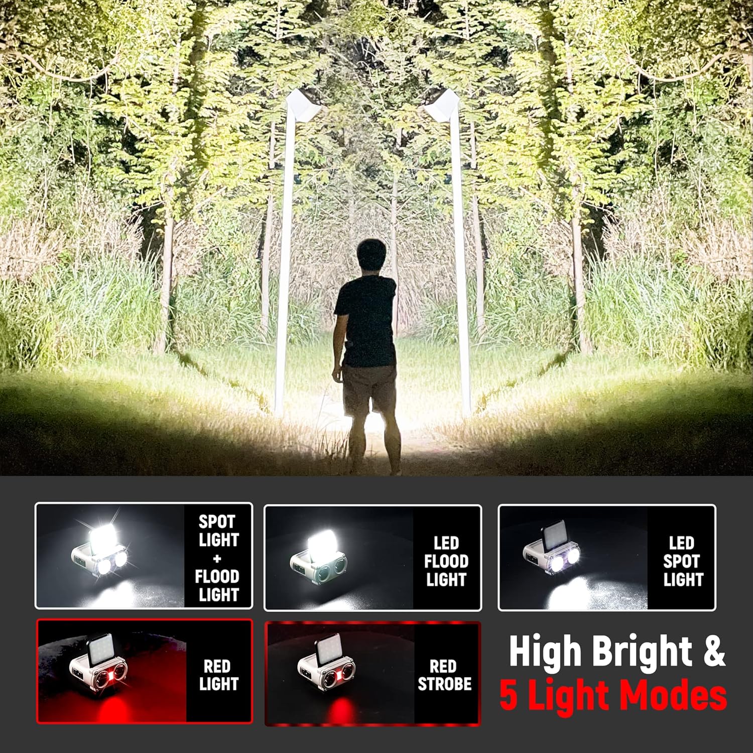 Hopedone LED Hard Hat Light