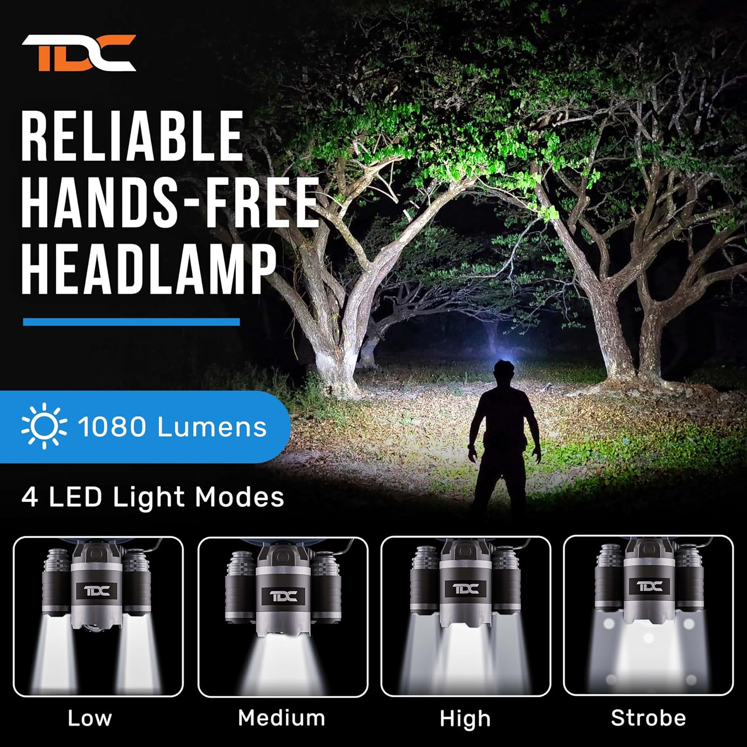 Professional LED Headlamp for Camping Hunting - TDC 1080 Lumens Headlight