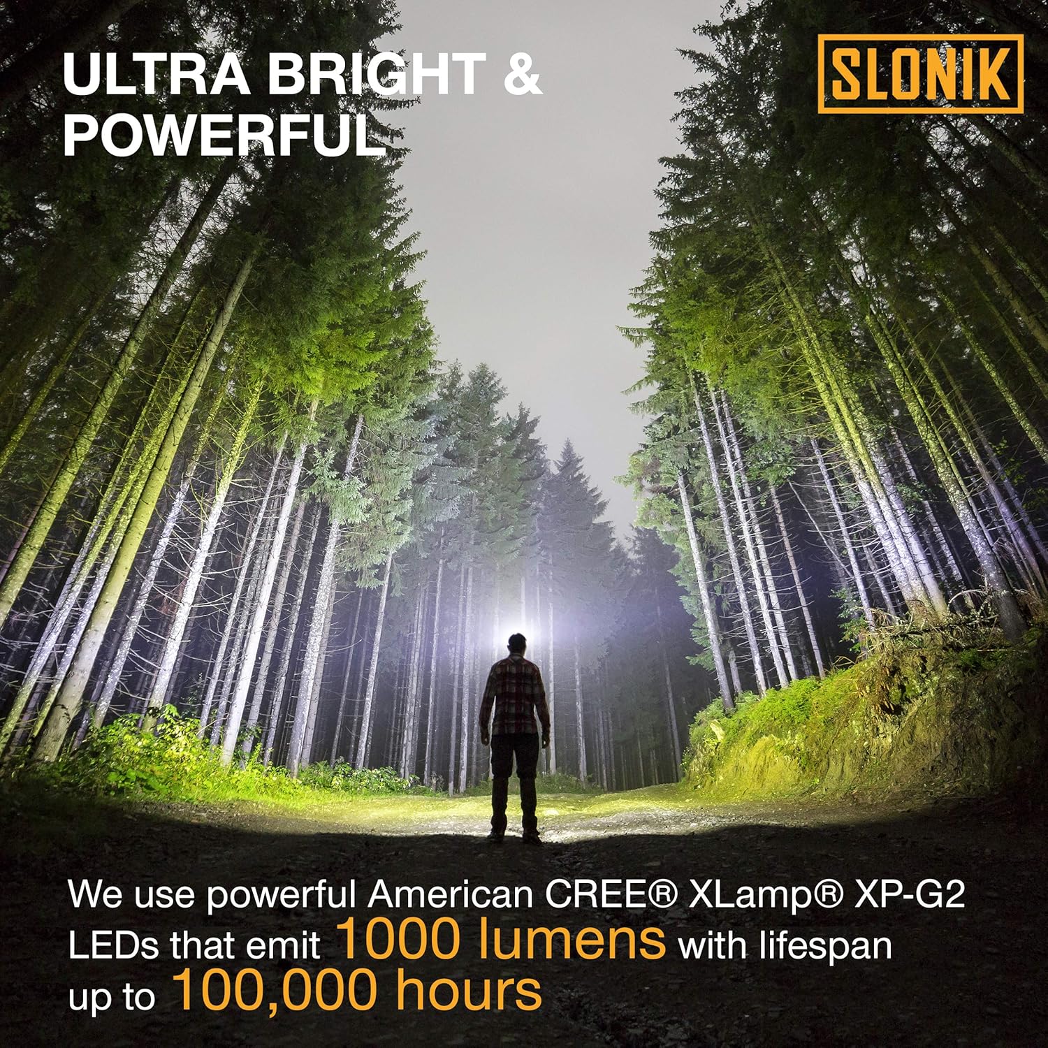 SLONIK 1000 Lumen Rechargeable Headlamp - 60 ft Beam IPX4 Waterproof Black